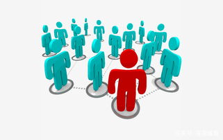 消費(fèi)升級(jí)浪潮下的營銷新引擎 猩猩威客如何賦能品牌事半功倍