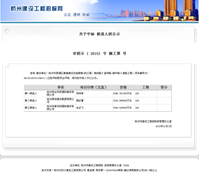 杭州偉業(yè)市政園林建設(shè) 新紀路（留祥路-鎮(zhèn)中路）道路工程，城市脈絡(luò)的精心構(gòu)建